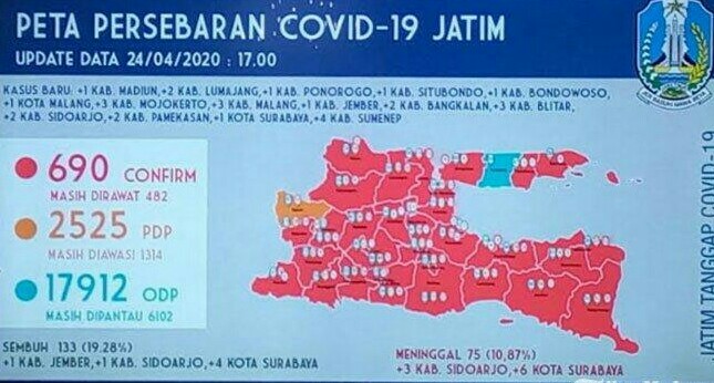 Peta sebaran covid-19 di Jawa Timur, hanya Ngawi masih di kuning dan Sampang di zona hijau.