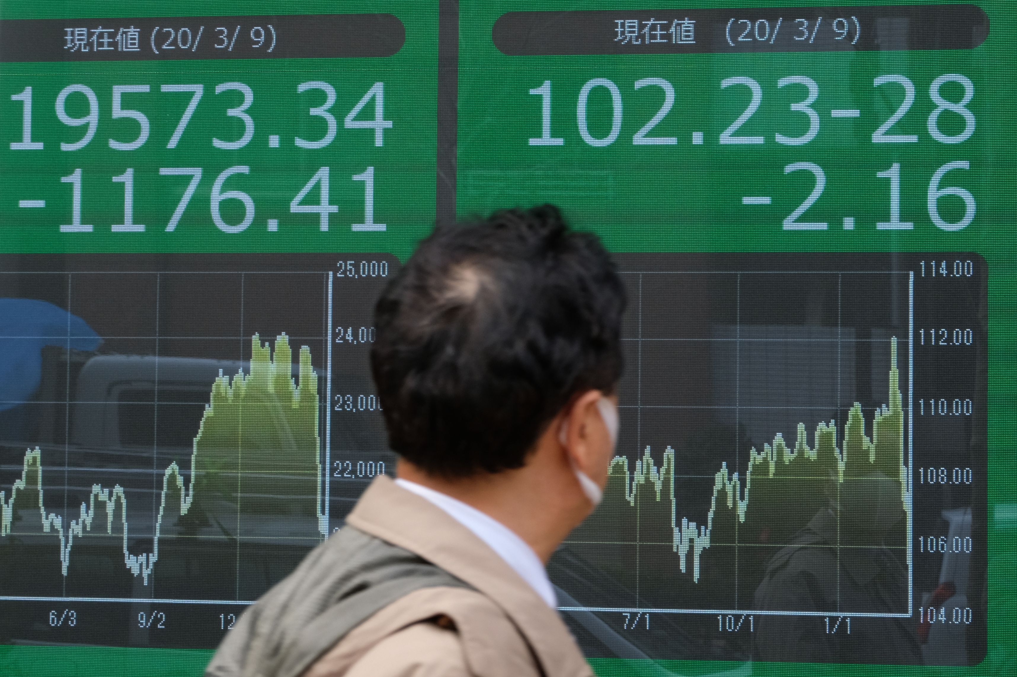 Perdagangan forex Jepang