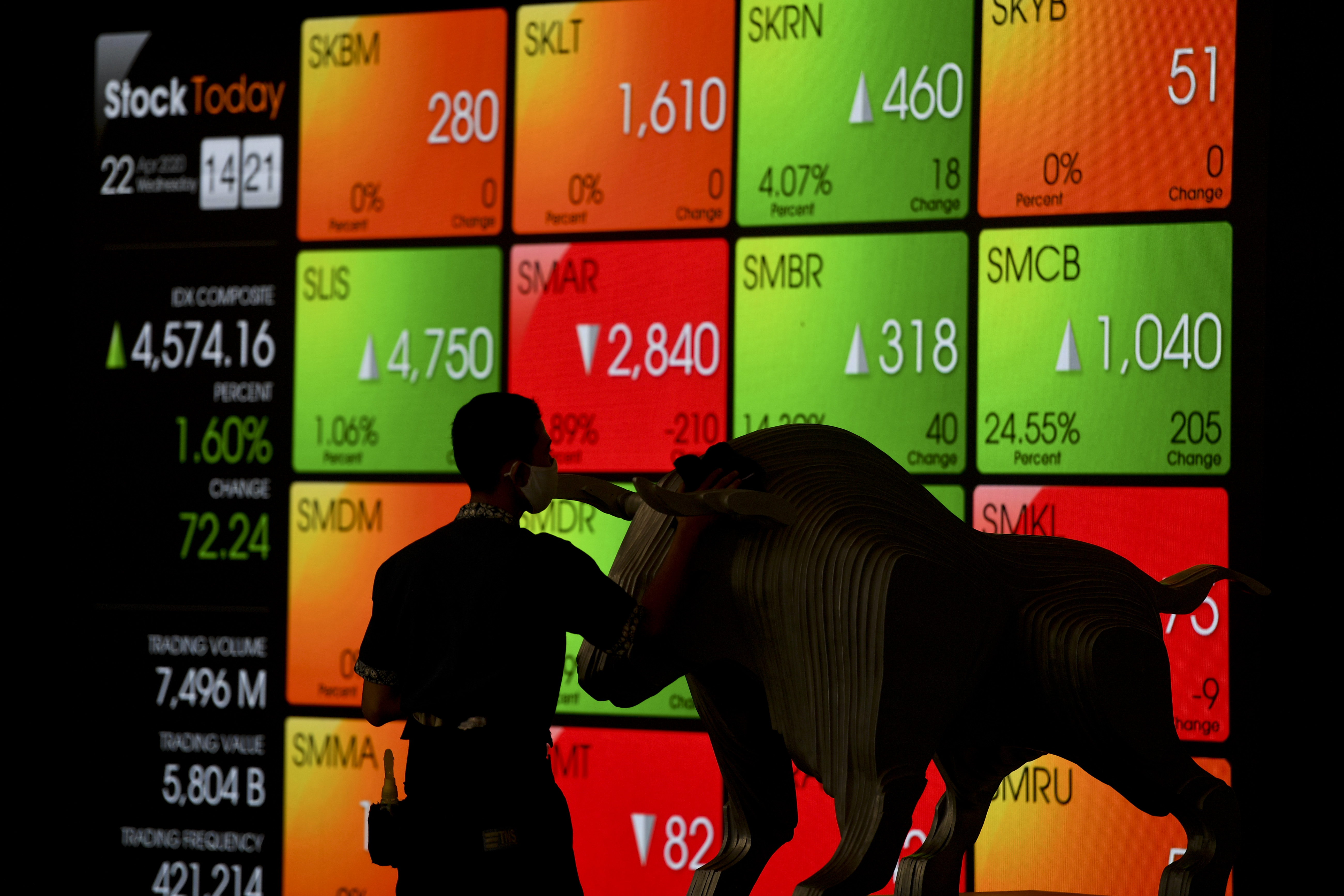 Pekerja membersihkan layar pergerakan saham di Bursa Efek Indonesia, Jakarta.