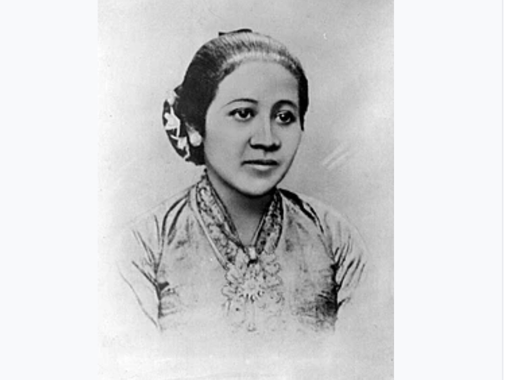 Gambar diri Kartini