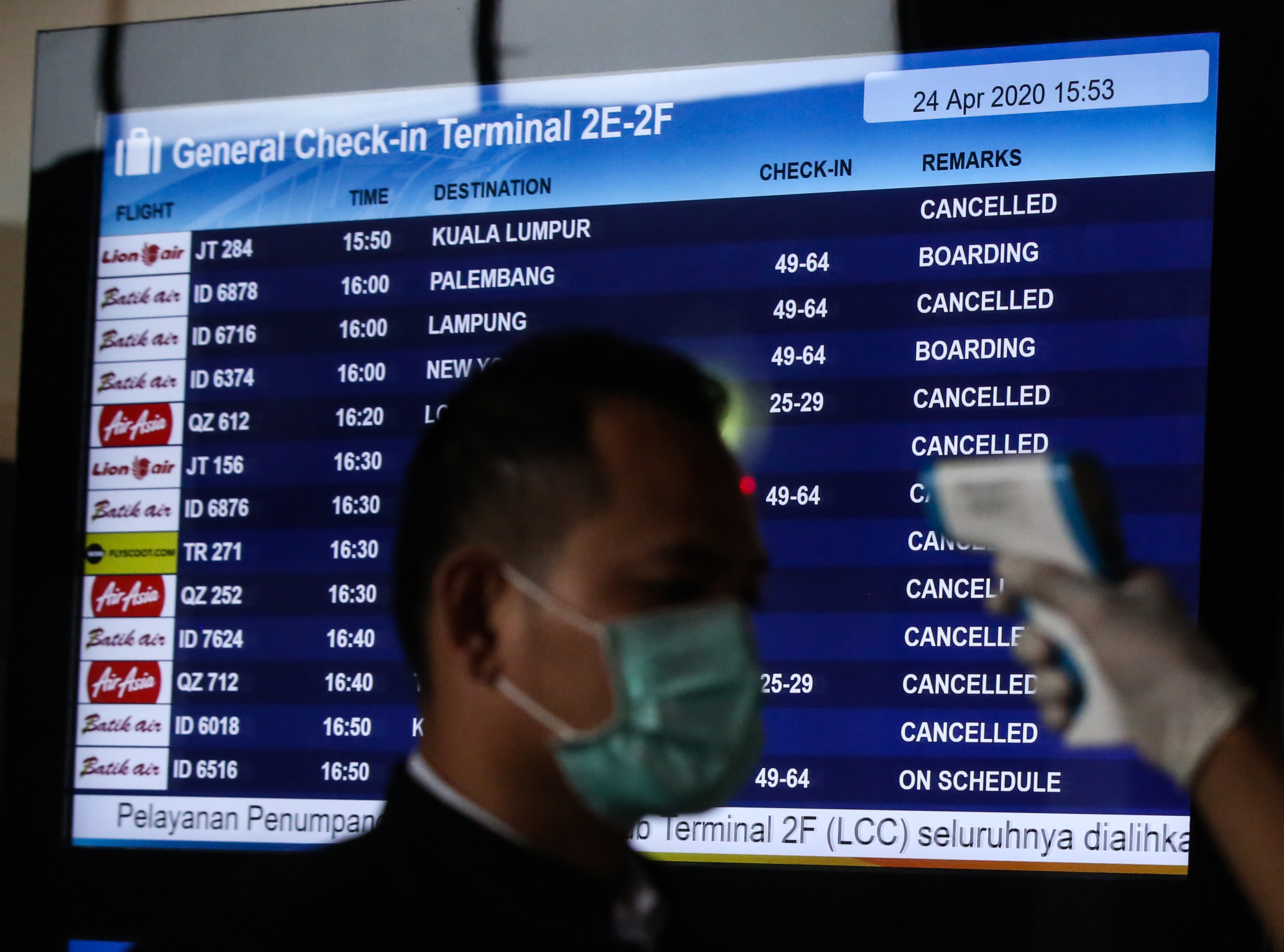 ORI Jakarta Raya Sayangkan Pemerintah Perlunak Izin Bepergian