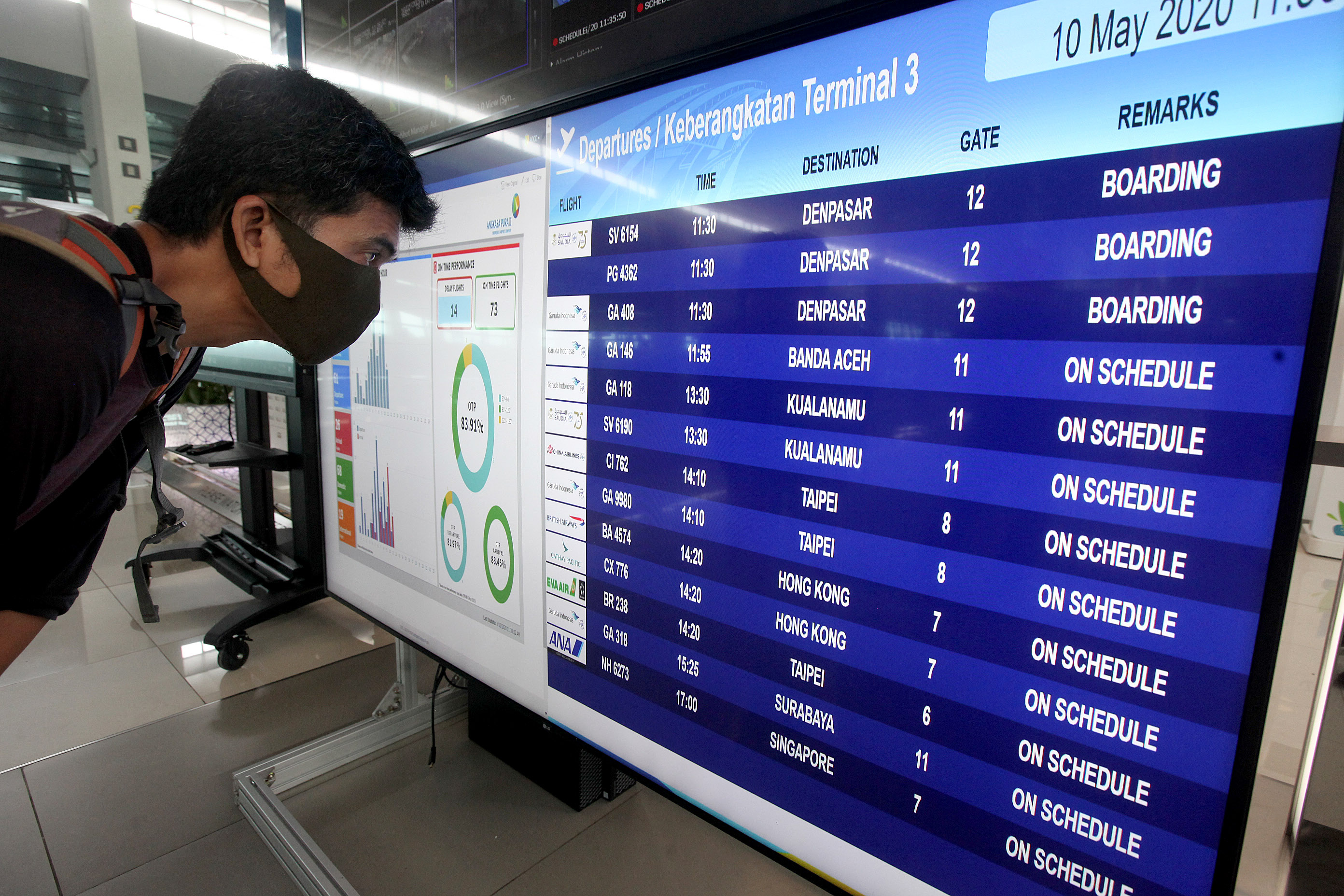 Penumpang melihat jadwal keberangkatan pesawat