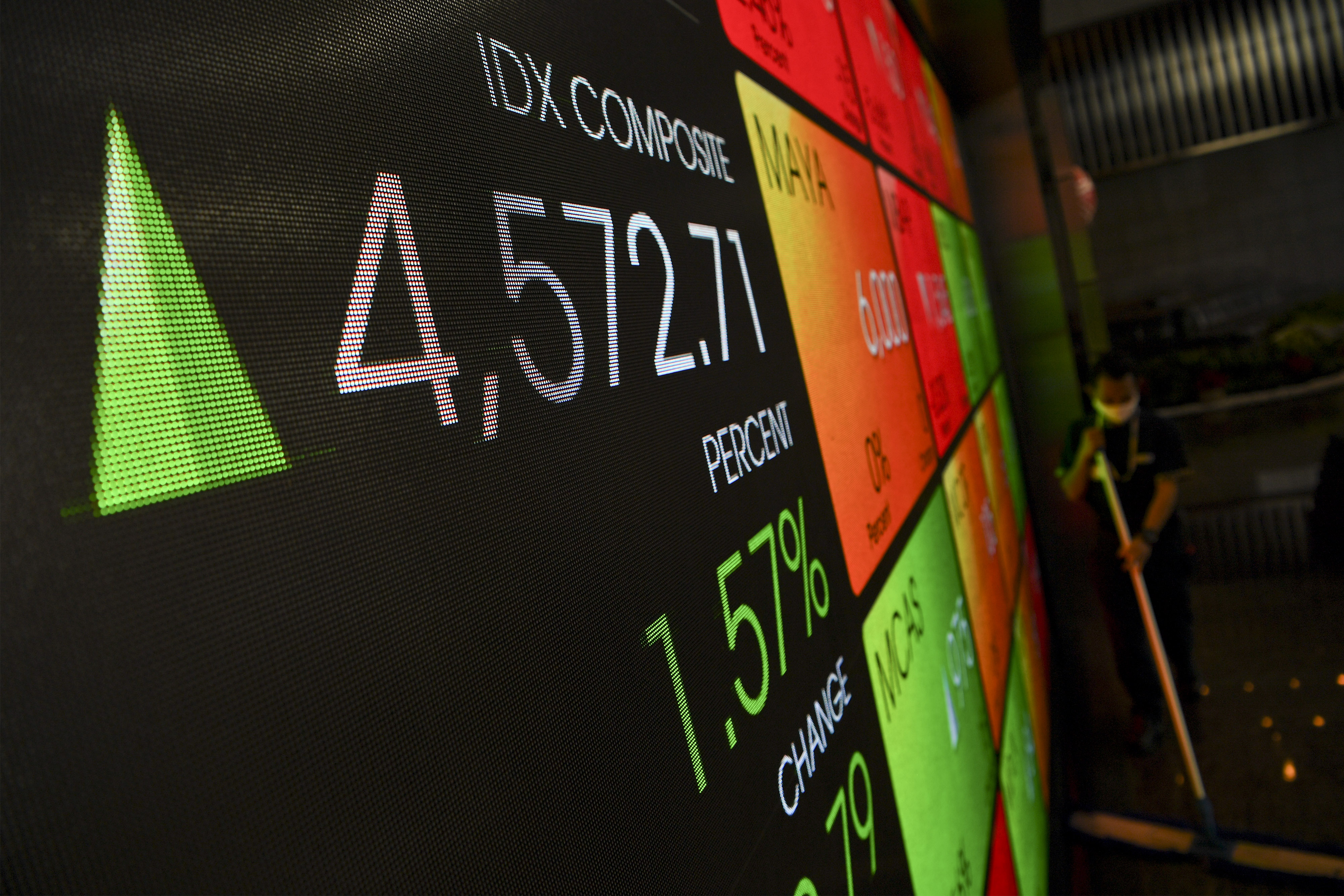 Indeks Harga Saham Gabungan (IHSG) pada perdagangan hari ini, Selasa (5/5) berhasil rebound. 