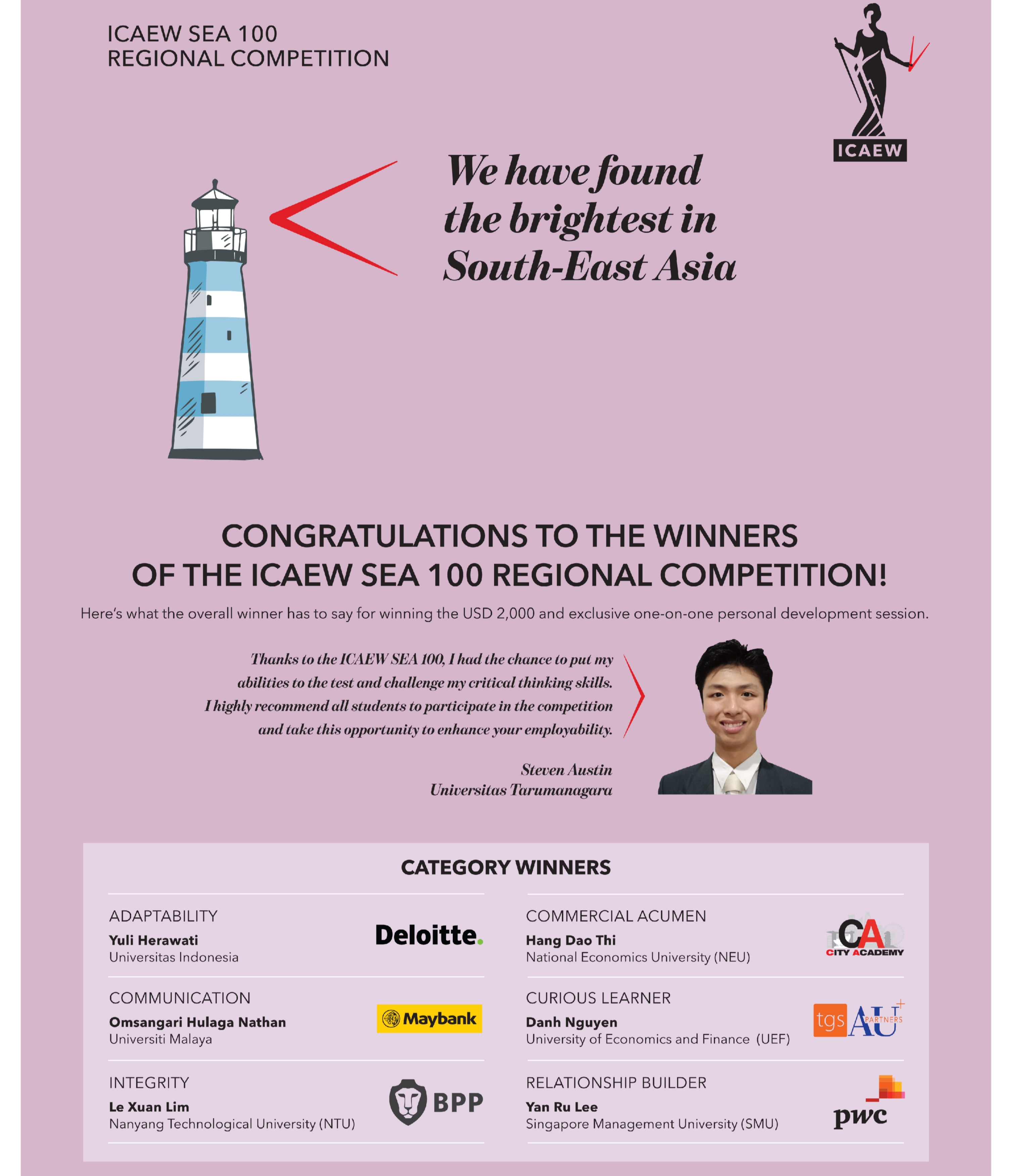 Piagam penghargaan untuk Steven Austin yang menjuatai ICAEW SEA 100