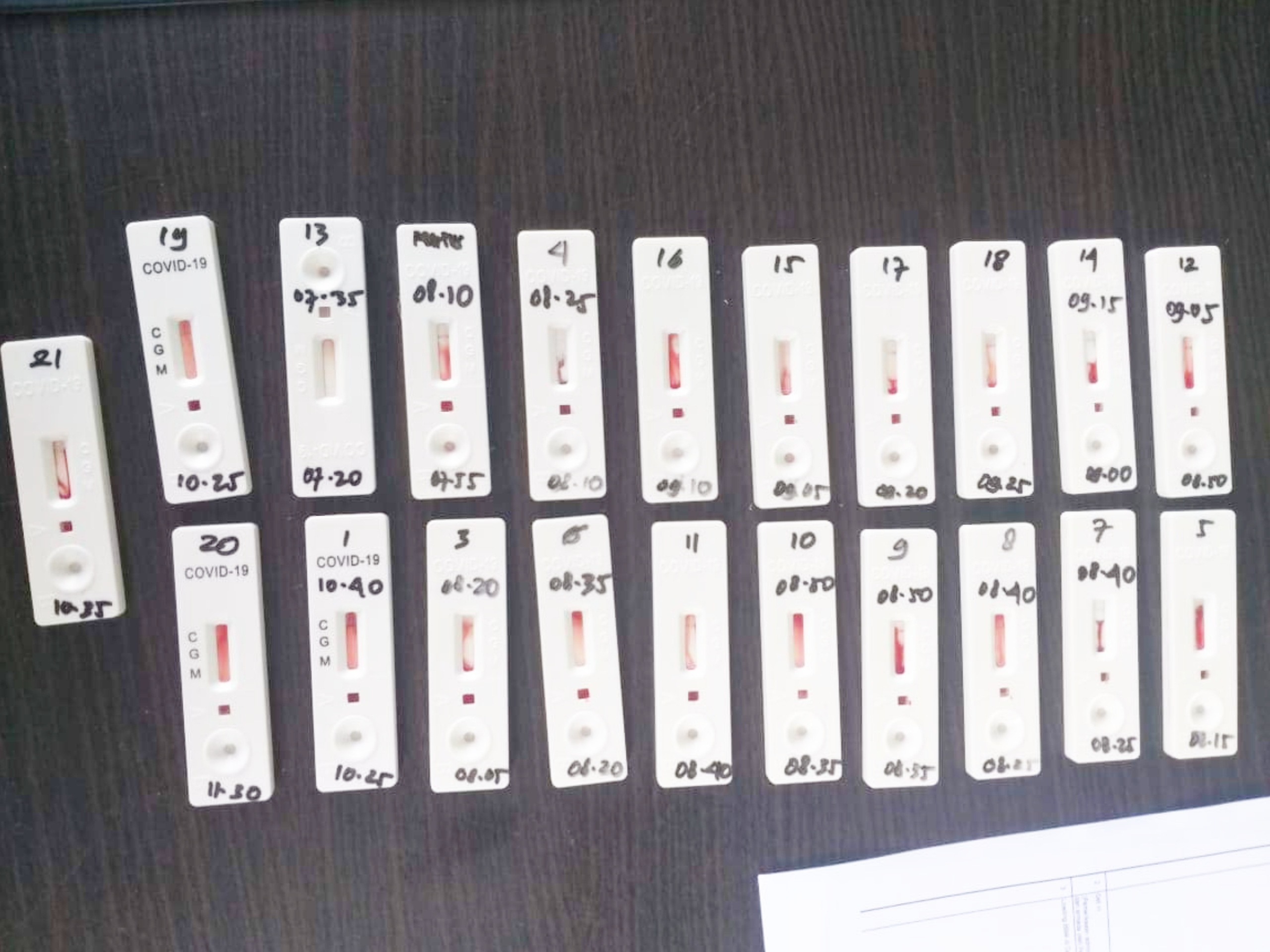 Ilustasi hasil rapid test covid-19