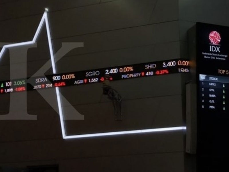IHSG ditutup menguat