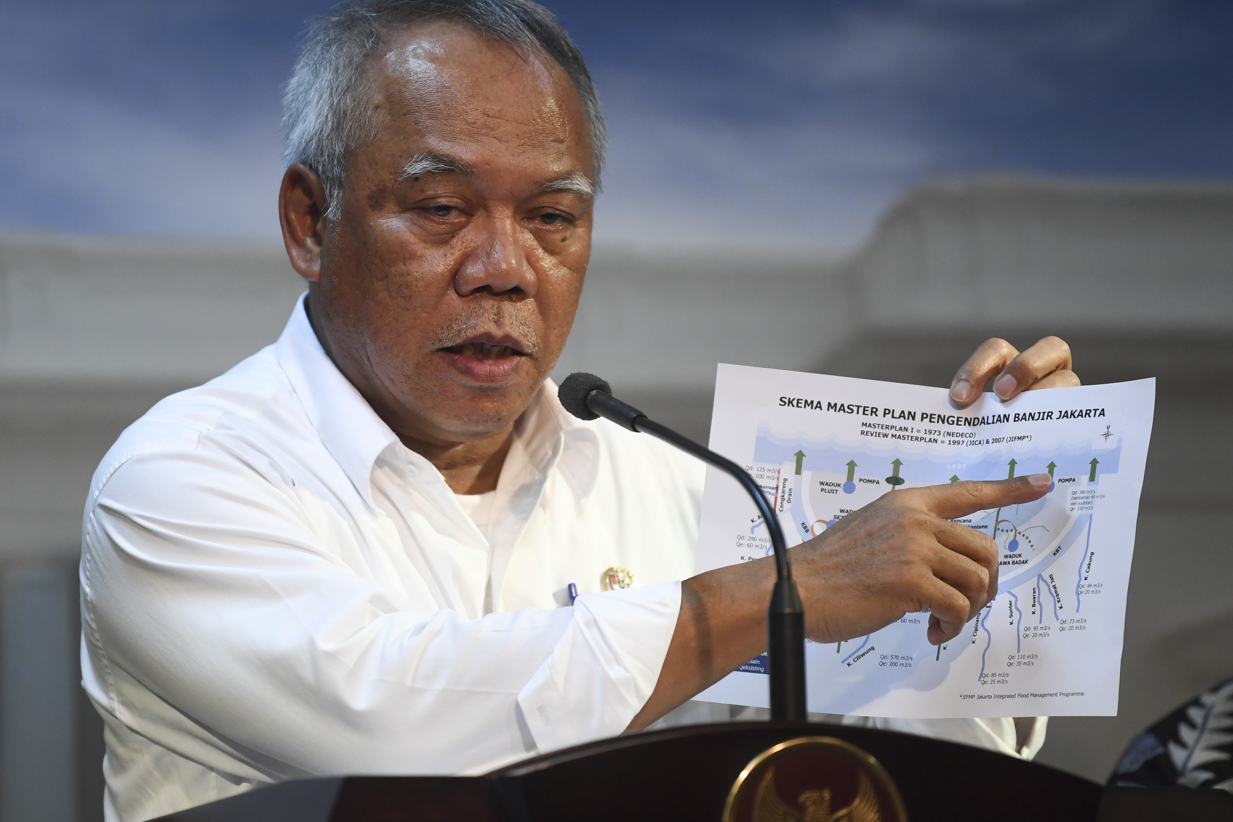 Menteri Pekerjaan umum dan perumahan rakyat Basuki Hadimuljono