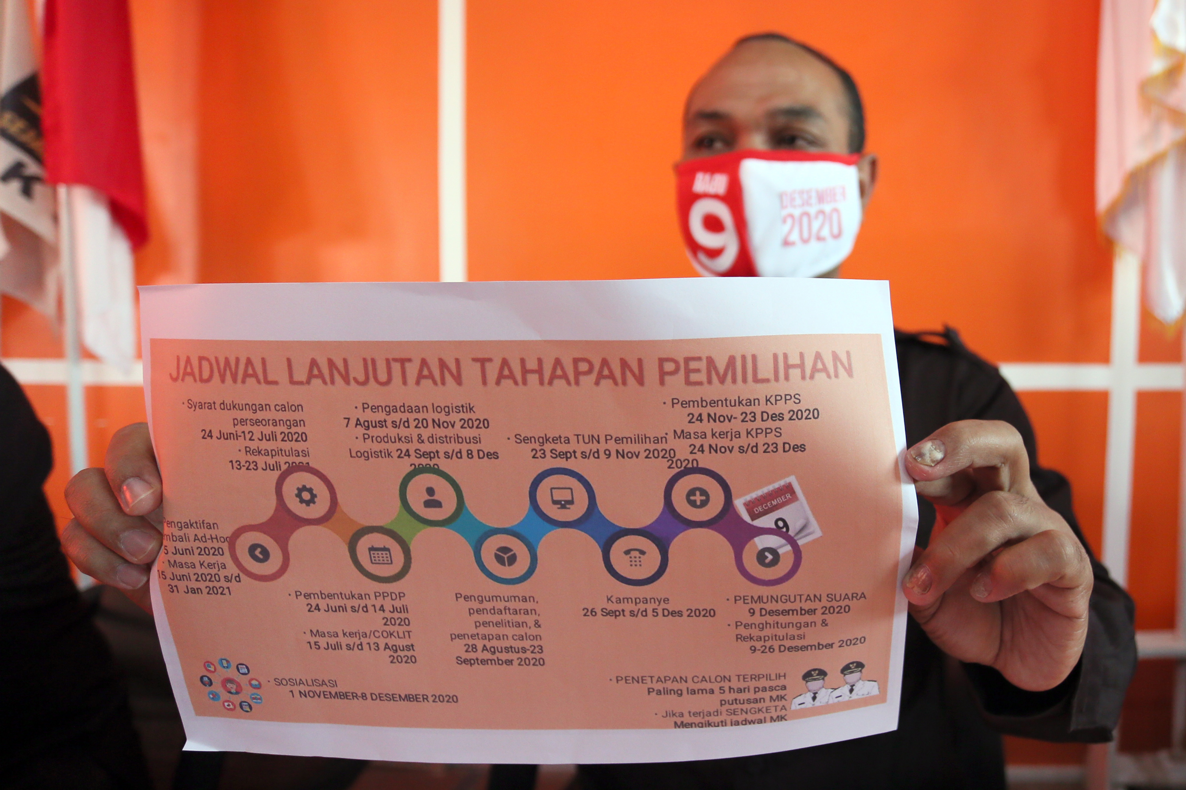 Petugas memaparkan tahapan Pilkada 2020