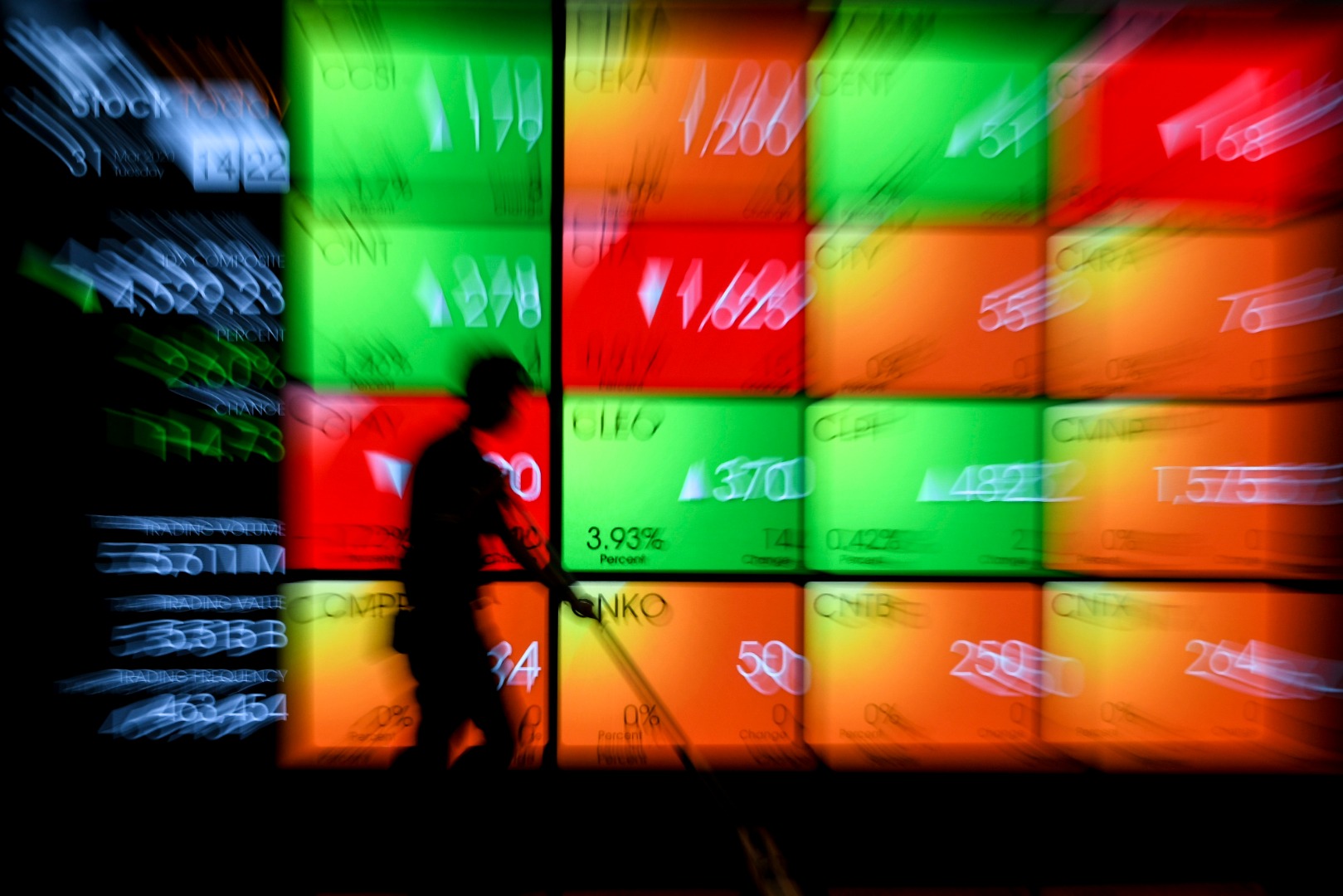 Indeks Harga Saham Gabungan (IHSG) ditutup melemah signifikan 2,27% di level 4.920,68 pada 10 Juni 2020.