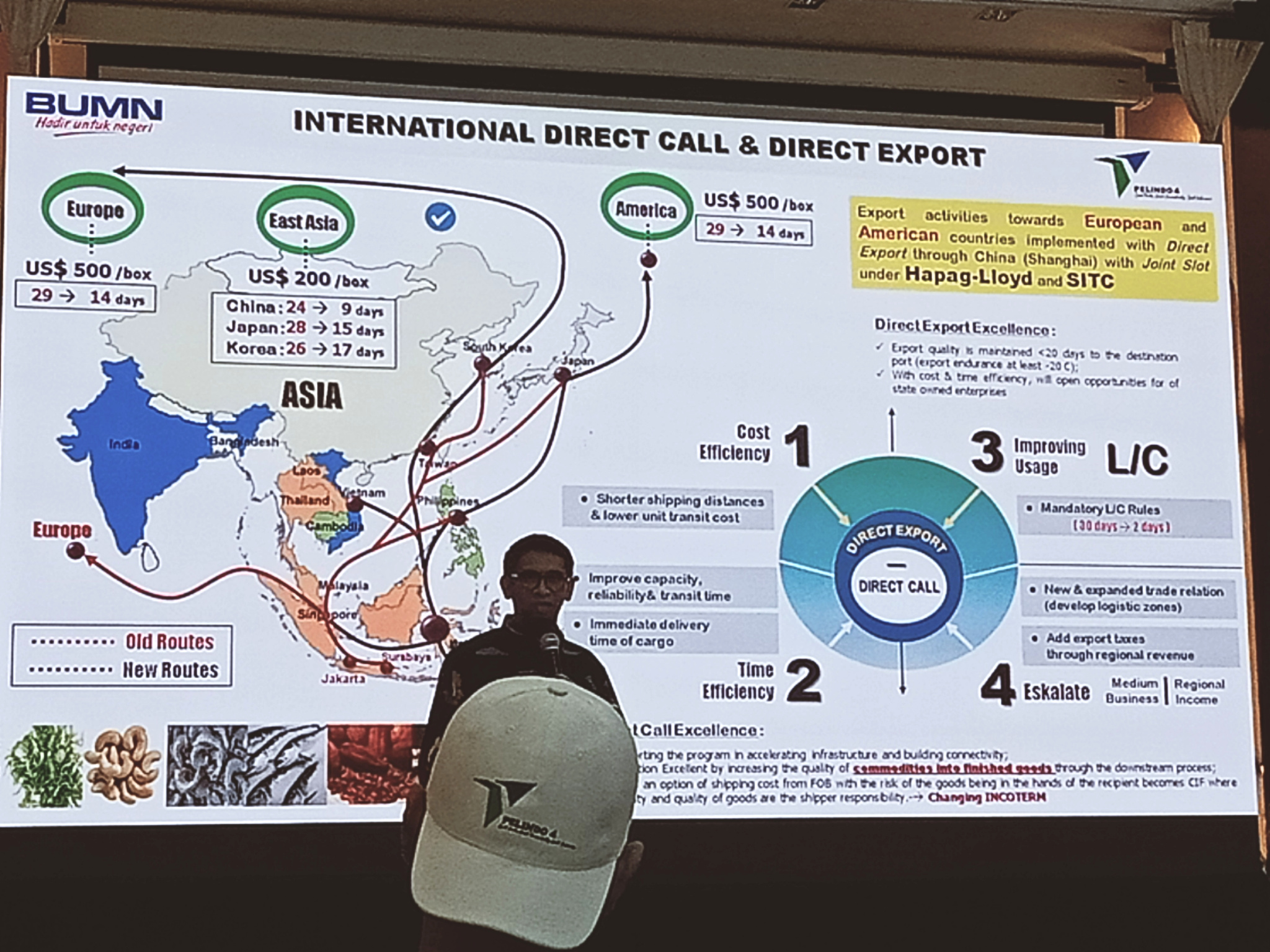 Pemerintah Jamin Distribusi Logistik Tol Laut Tetap Lancar