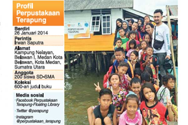 Perpustakaan terapung