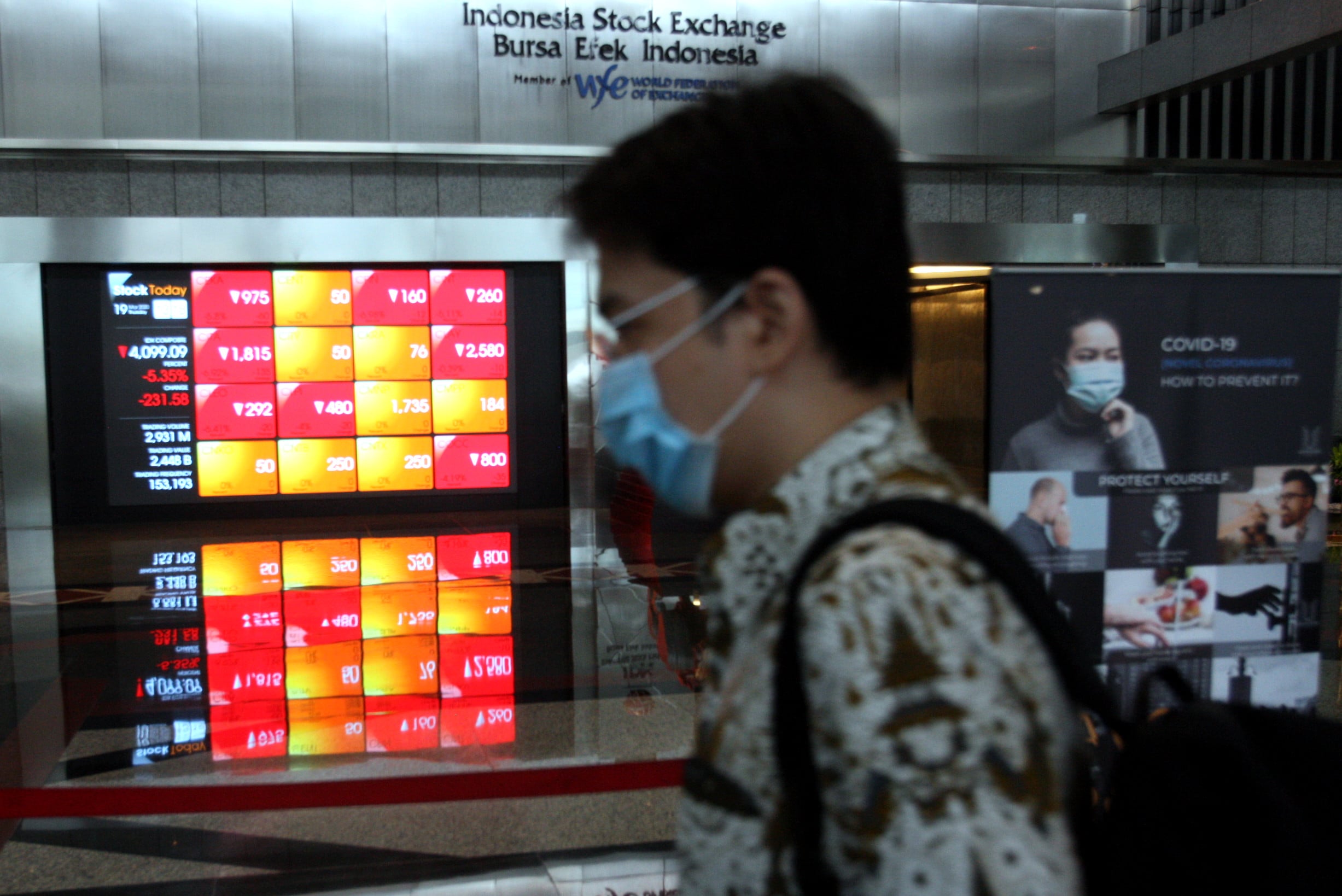 Seorang pria mengenakan masker melintas di kantor Bursa Efek Indonesia (BEI) Jakarta