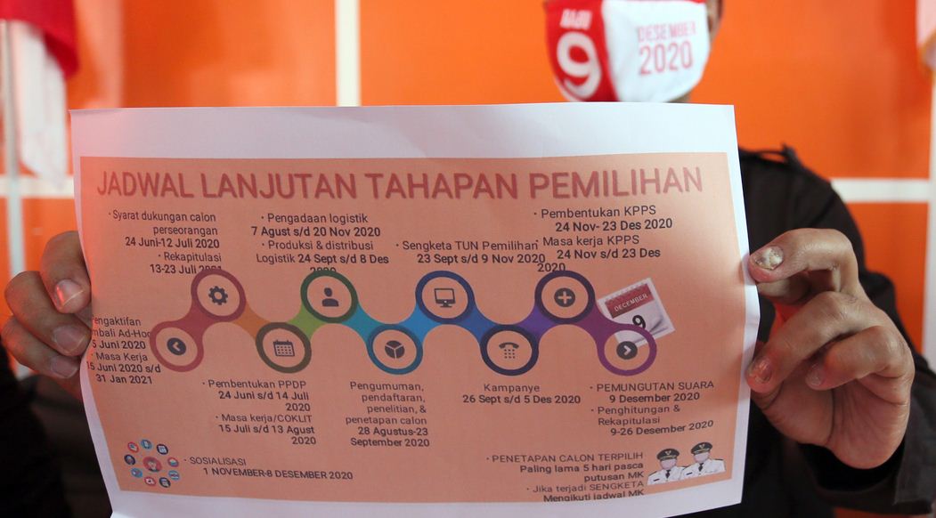 Jadwal Pilkada 2020 saat peluncuran tahapan di Kantor KPU Kota Blitar, Jawa Timur, Senin (15/6/2020). 