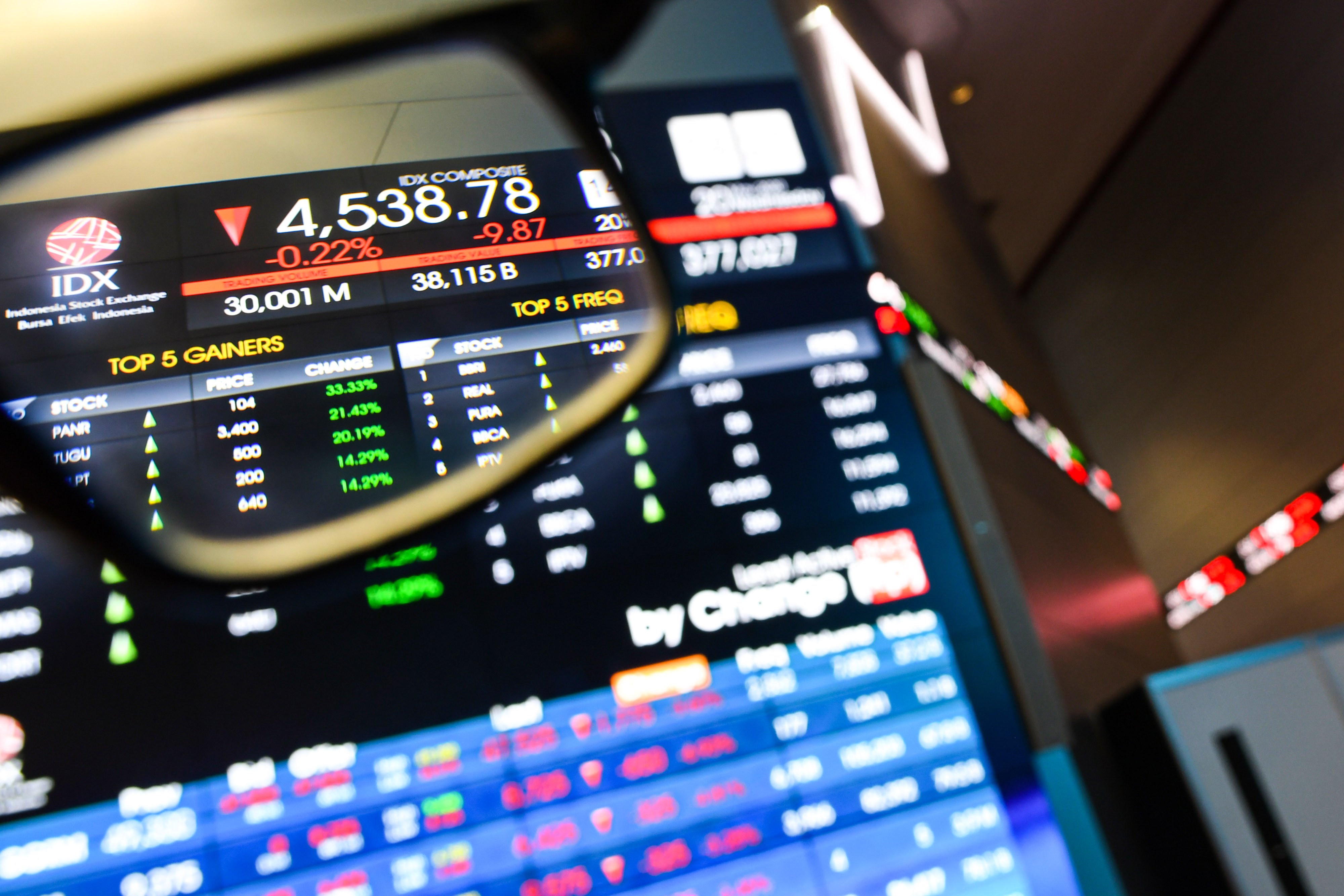  Layar menampilkan pergerakan Indeks Harga Saham Gabungan (IHSG) di gedung Bursa Efek Indonesia, Jakarta, Rabu (20/5)