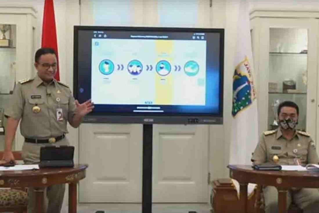 Gubernur DKI Jakarta Anies Baswedan dan Wakil Gubernur DKI Ahmad Riza Patria.