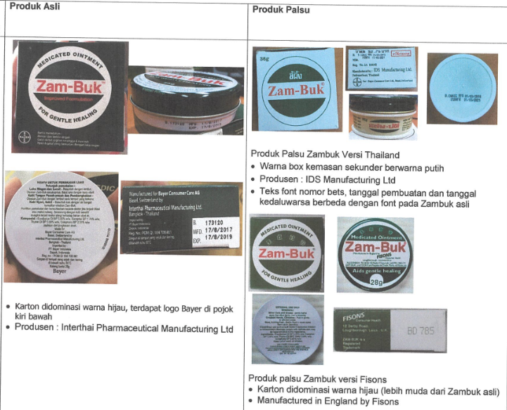 Perbedaan salep Zambuk asli dan palsu