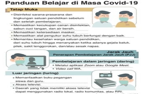 Panduan Belajar di Masa Covid-19