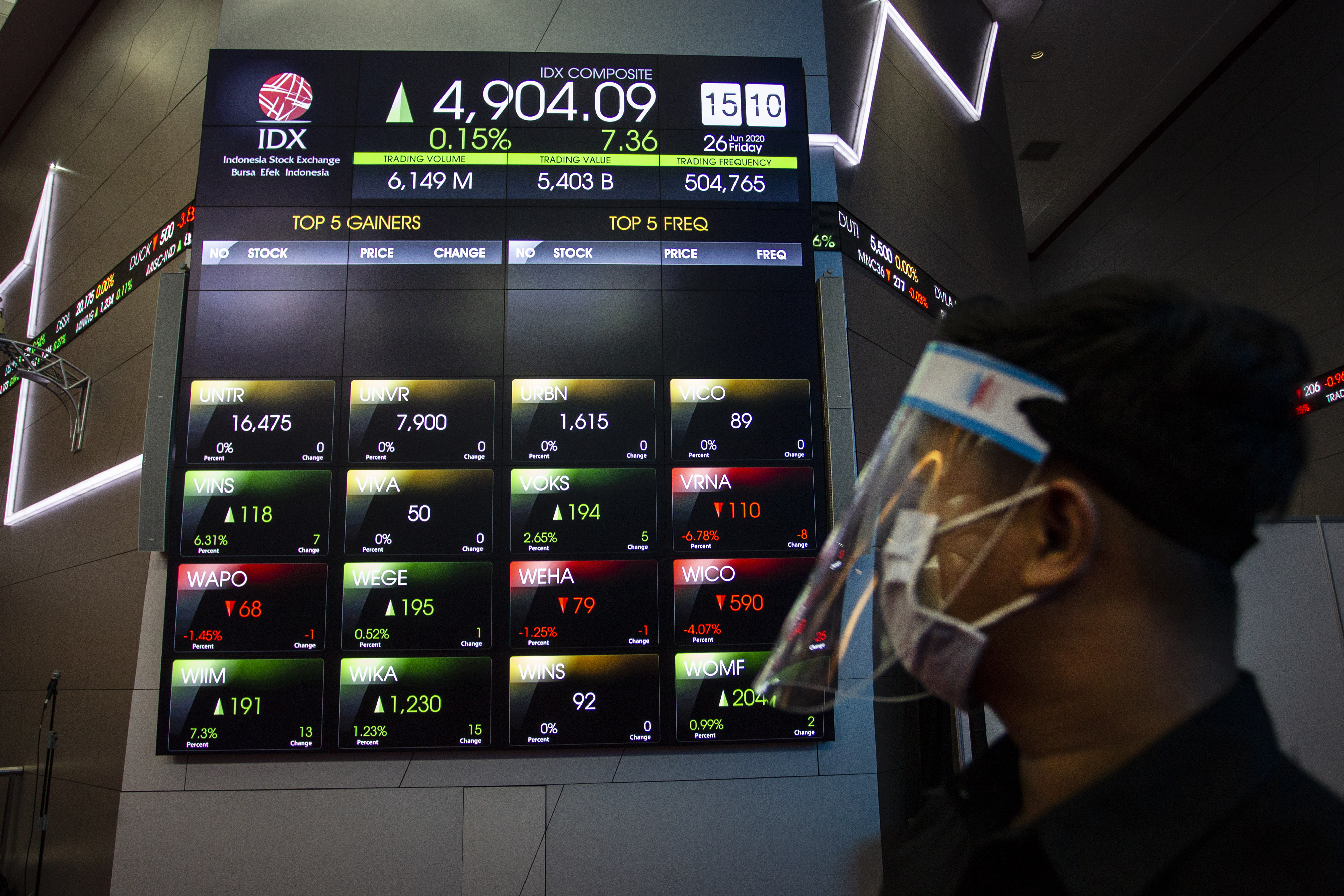  IHSG DITUTUP MENGUAT: Karyawan mengamati layar yang menampilkan informasi pergerakan harga saham di gedung Bursa Efek Indonesia (BEI),  