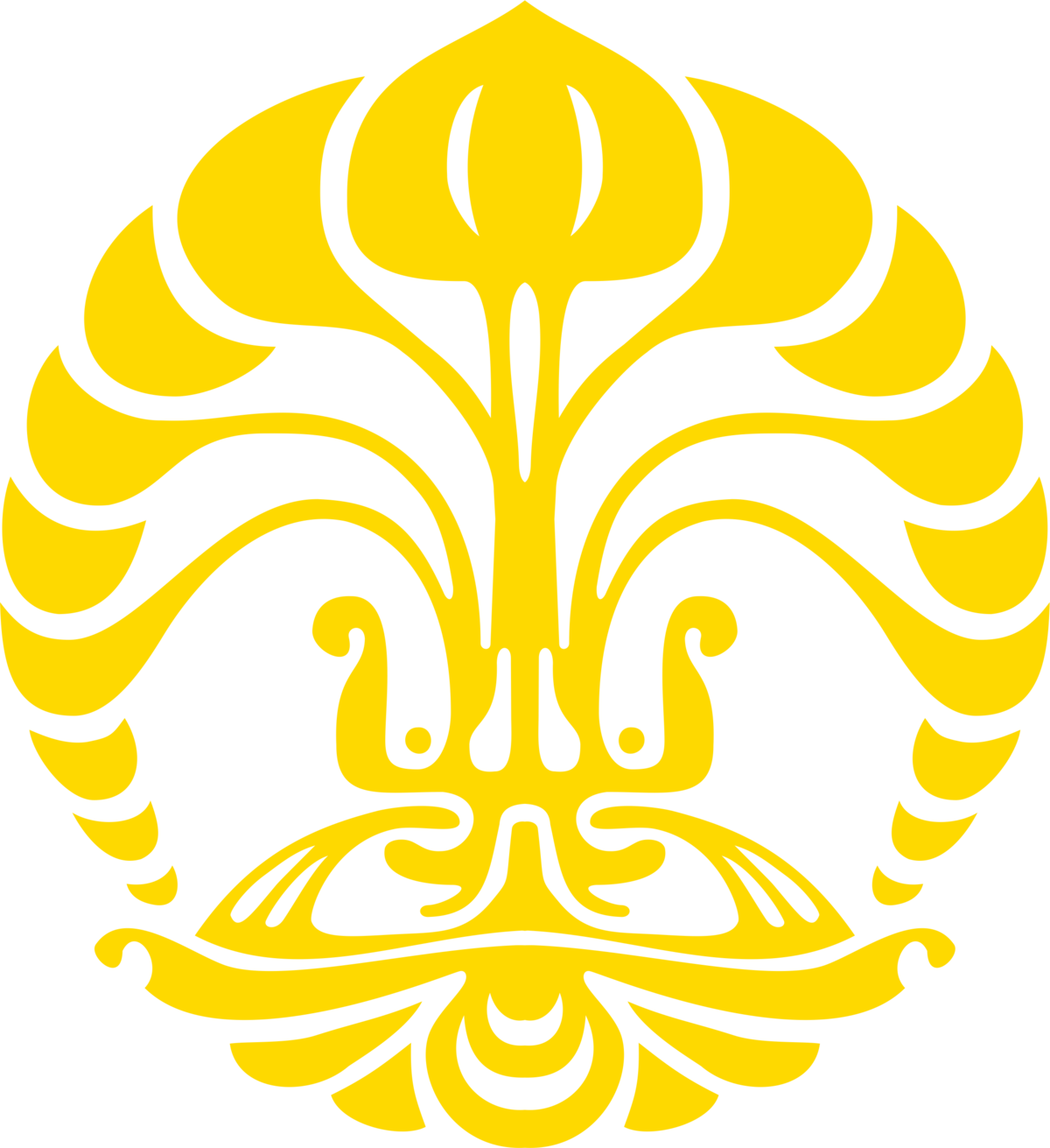 Universitas Indonesia 