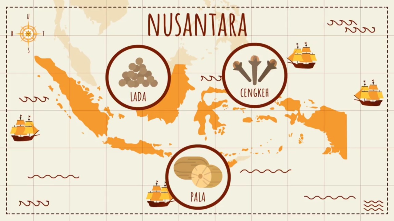 Ilustrasi jalur rempah nusantara