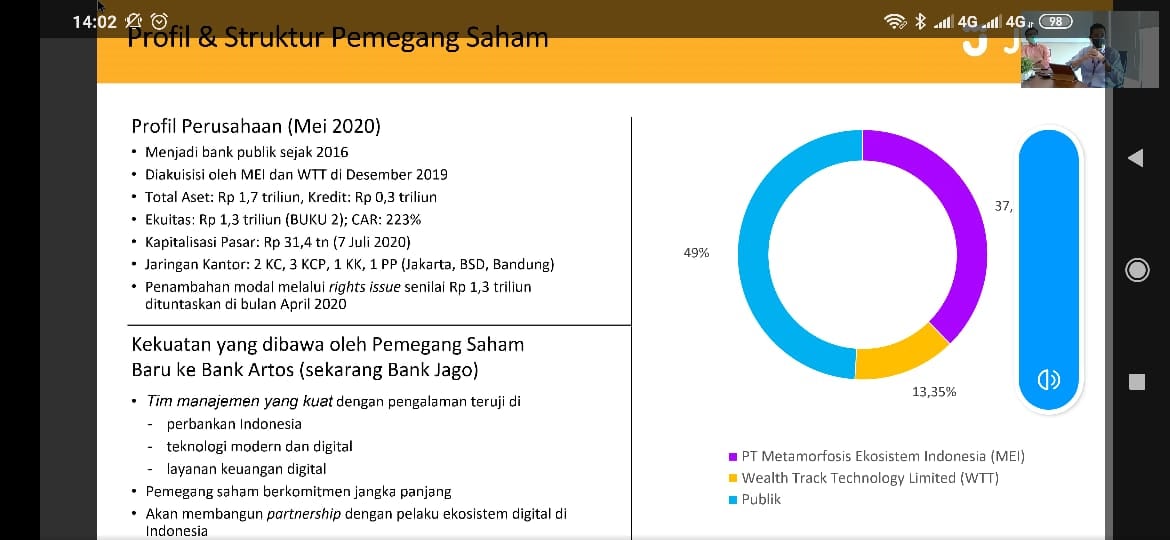 Pemaparan kinerja Bank Jago.