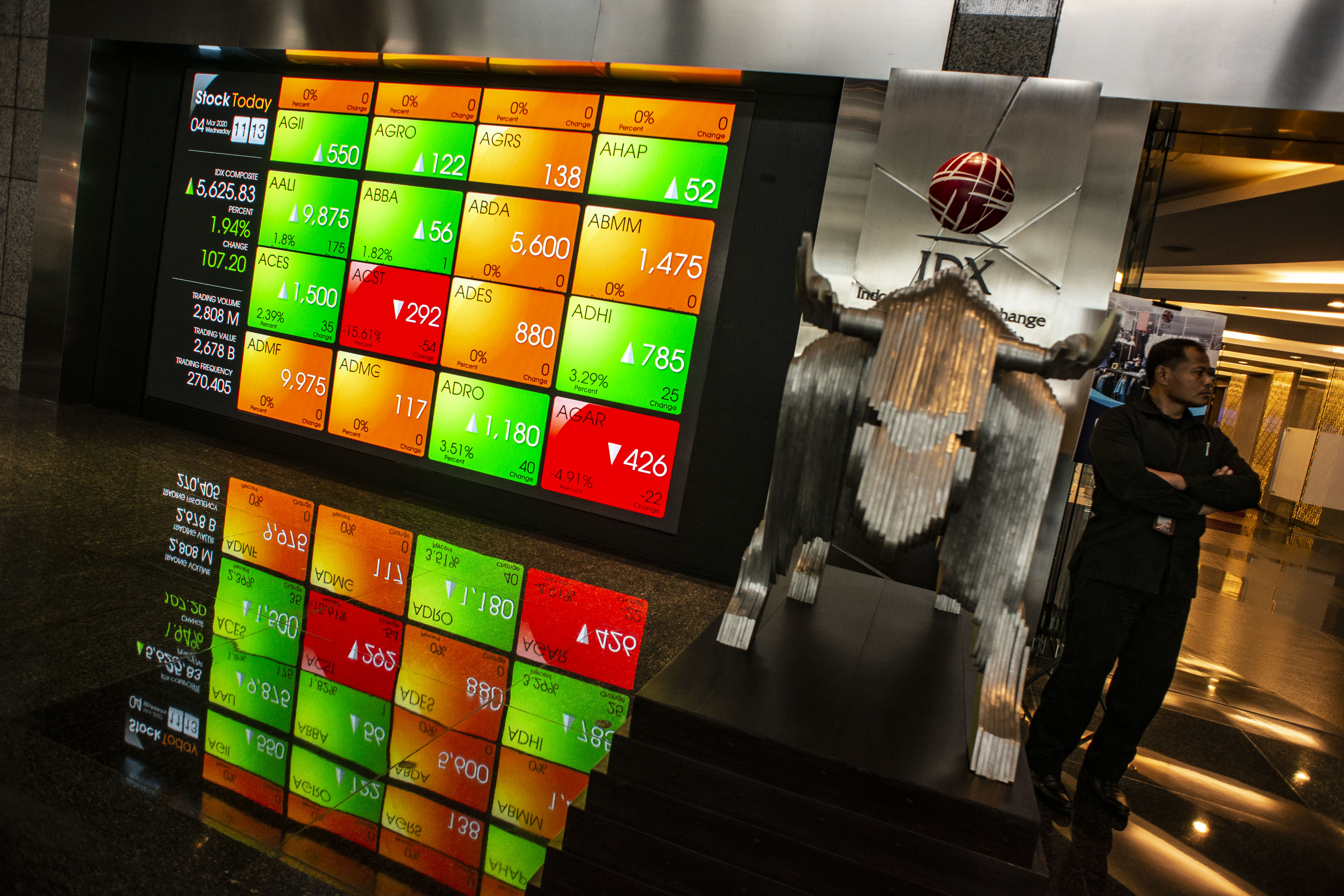 Petugas keamanan berdiri di dekat layar pergerakan saham Bursa Efek Indonesia.
