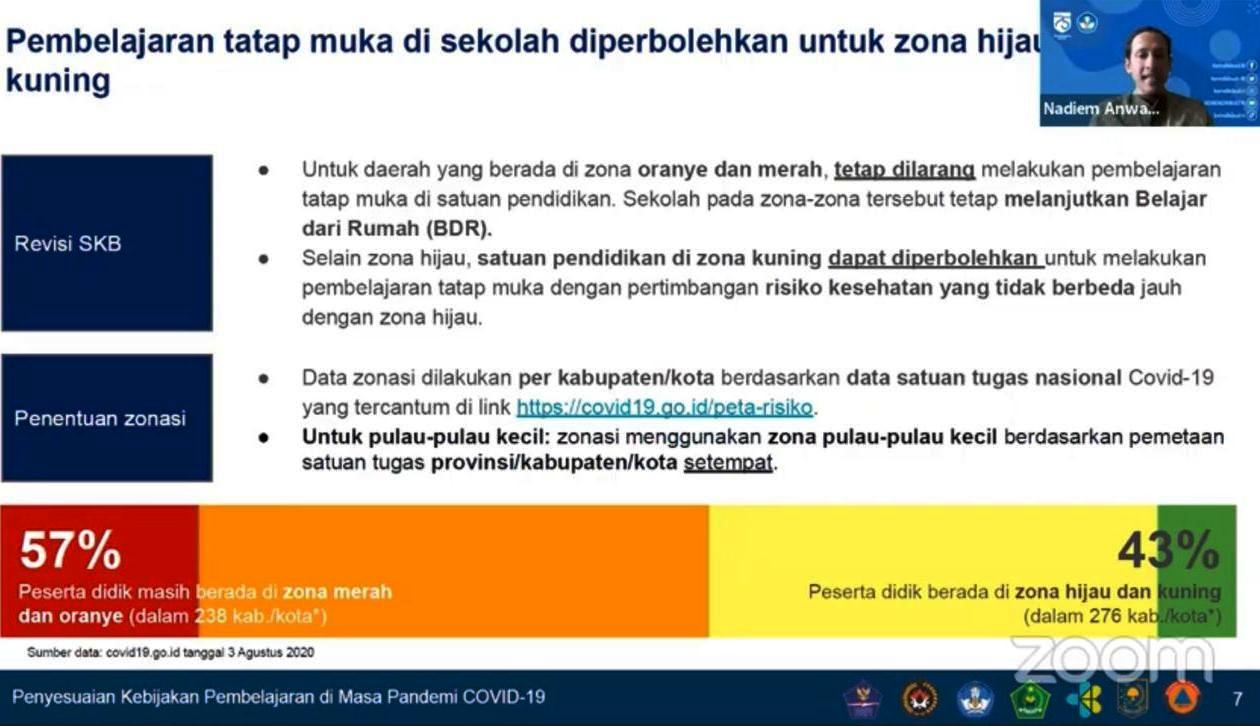 Mendikbud Nadiem Makarim.