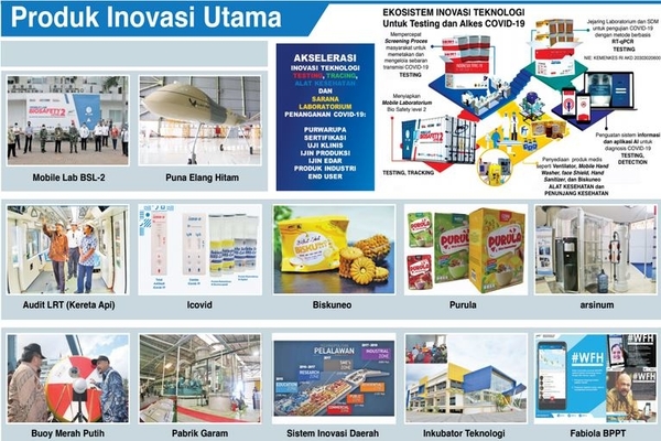 Produk Inovasi Utama