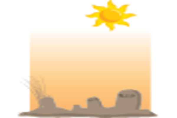 Panas Ekstrem Tingkatkan Serangan Jantung