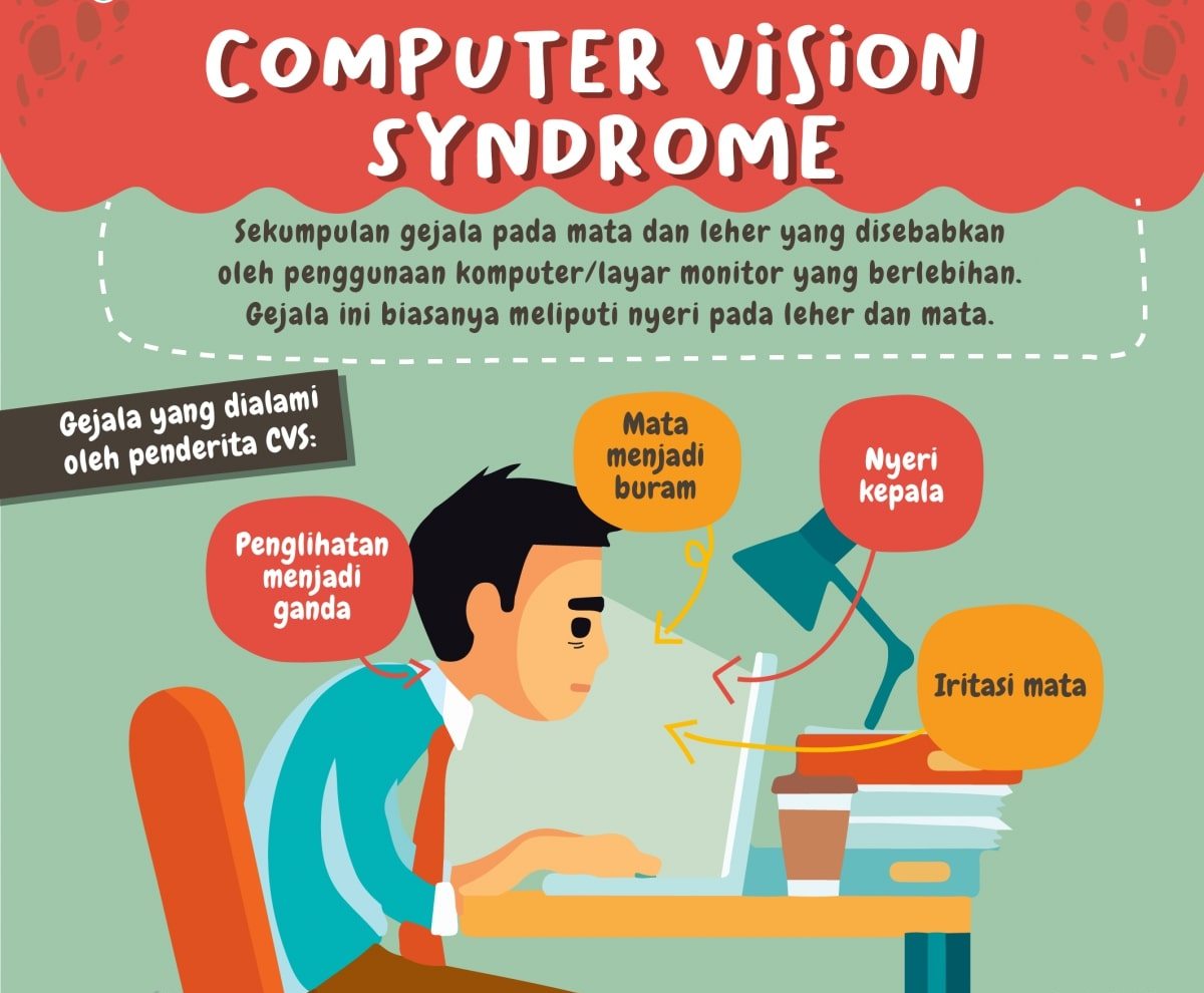 Computer vision syndrome meningkat saat pandemi Covid-19. 