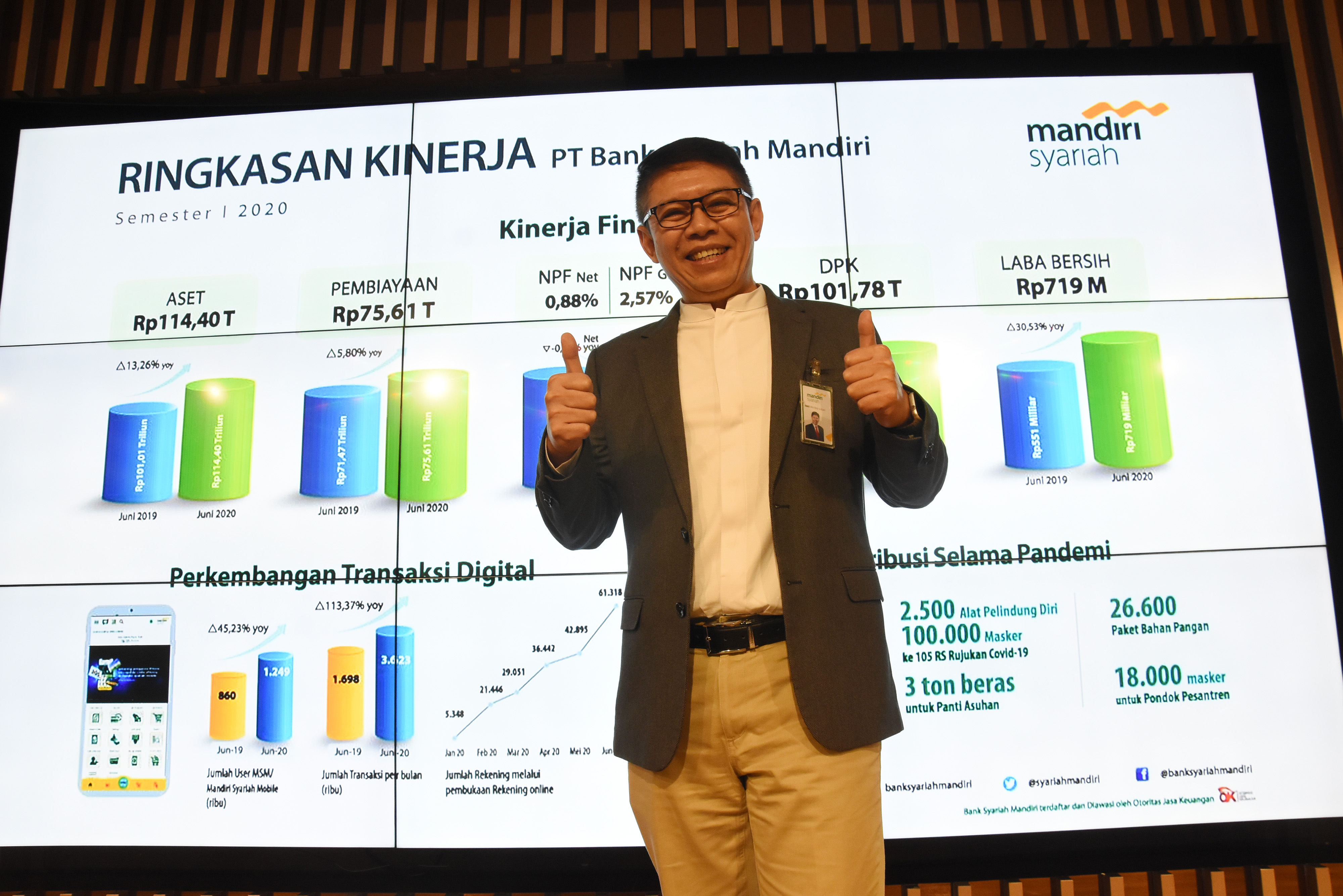 Direktur Utama Mandiri Syariah Toni EB Subari berpose usai memberikan paparan kinerja Mandiri Syariah Semester I 2020 di Jakarta 