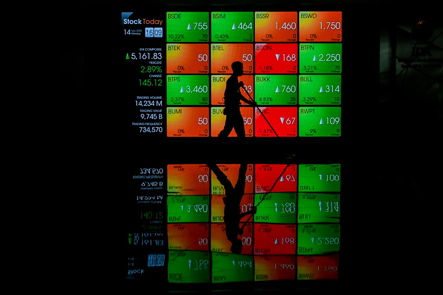 Petugas kebersihan membersihkan lantai di depan layar pergerakan perdagangan saham di Bursa Efek Indonesia, Jakarta, kemarin.
