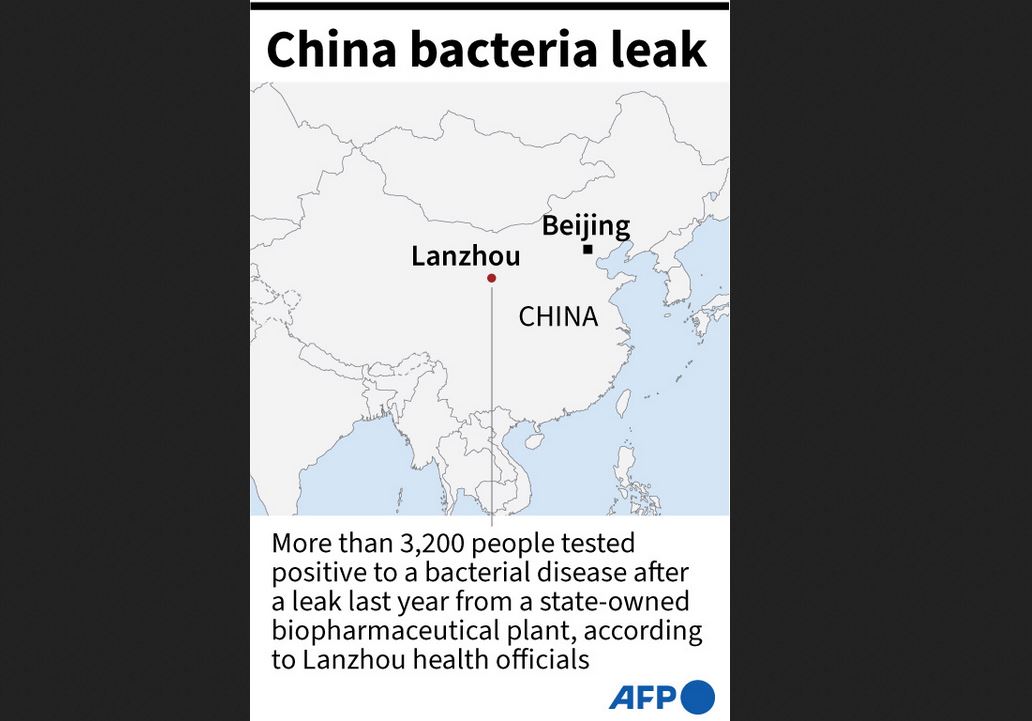 Infografis yang menunjukkan lokasi Lanzhou di Tiongkok, tempat lebih dari 3.200 orang terinfeksi bakteri akibat kebocoran lab.