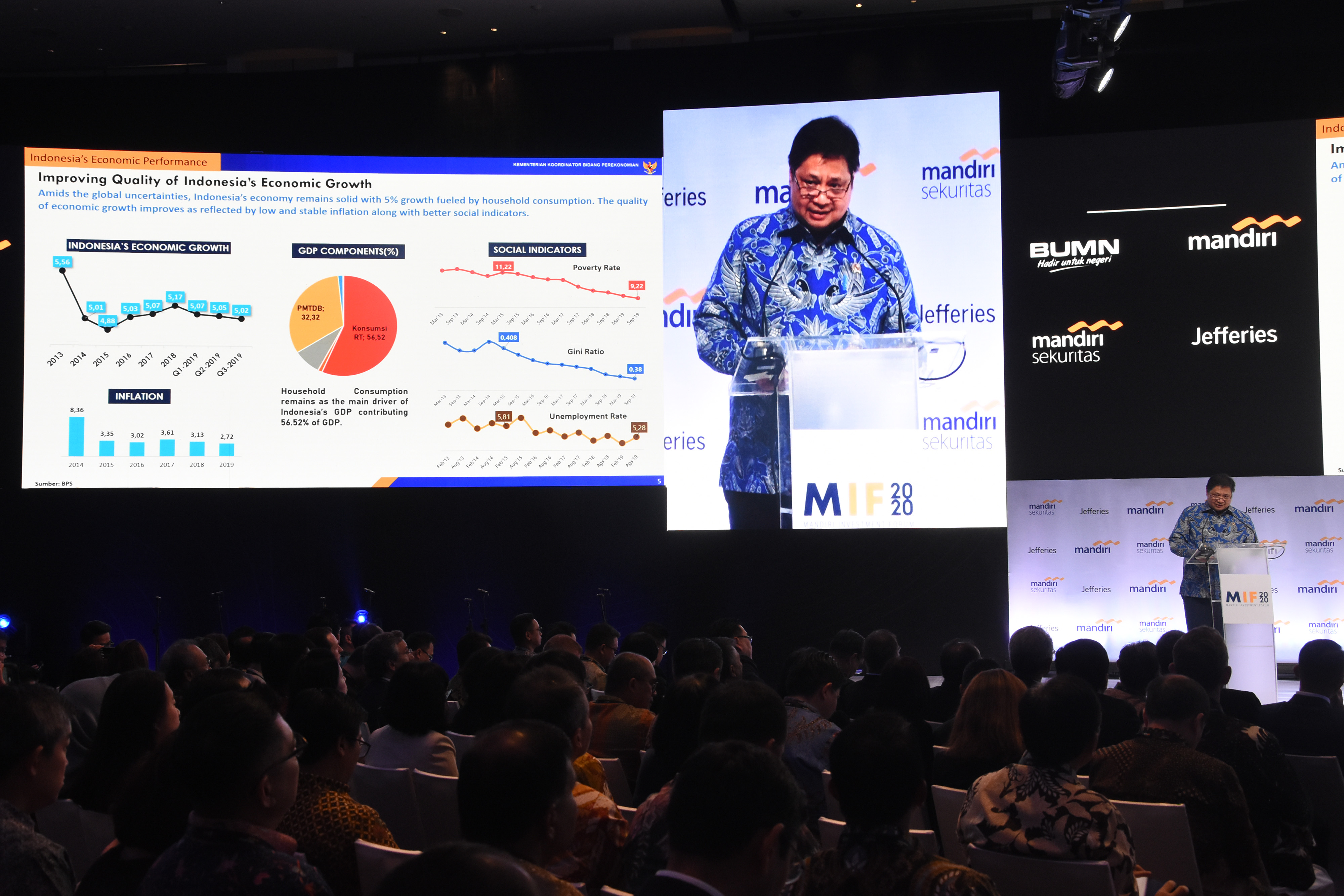Menko Perekonomian Airlangga Hartarto