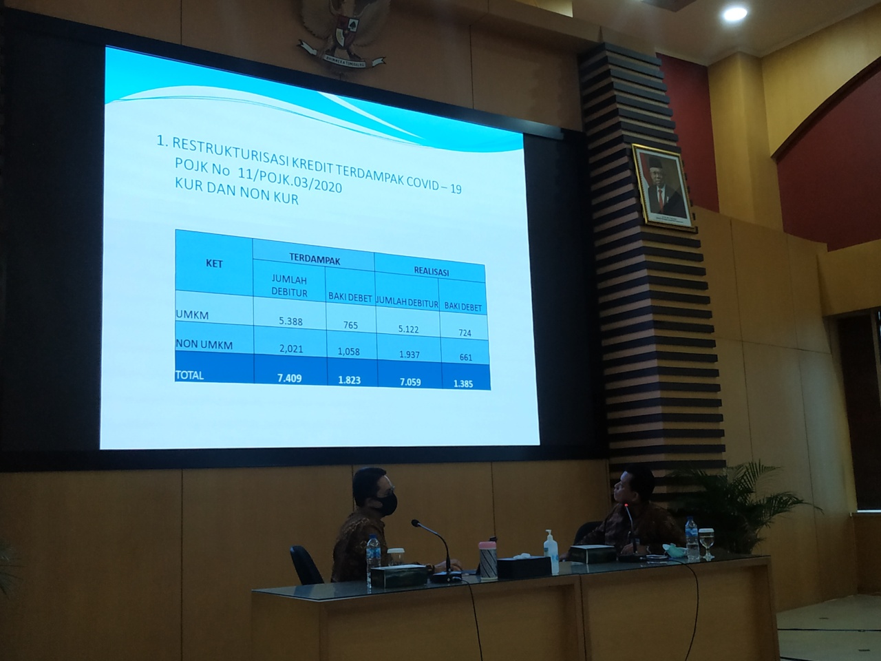 Diskusi Ekonomi di Bank BPD DIY