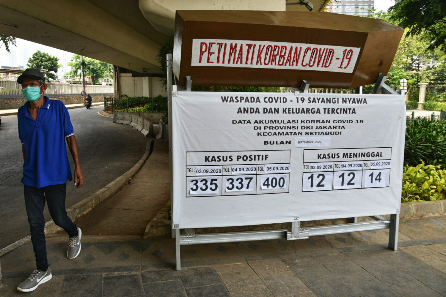 Peti mati pasien Covid-19 yang diinstaliasi di pedestrian Jalan Jenderal Sudirman sebagai pengingat bagi warga