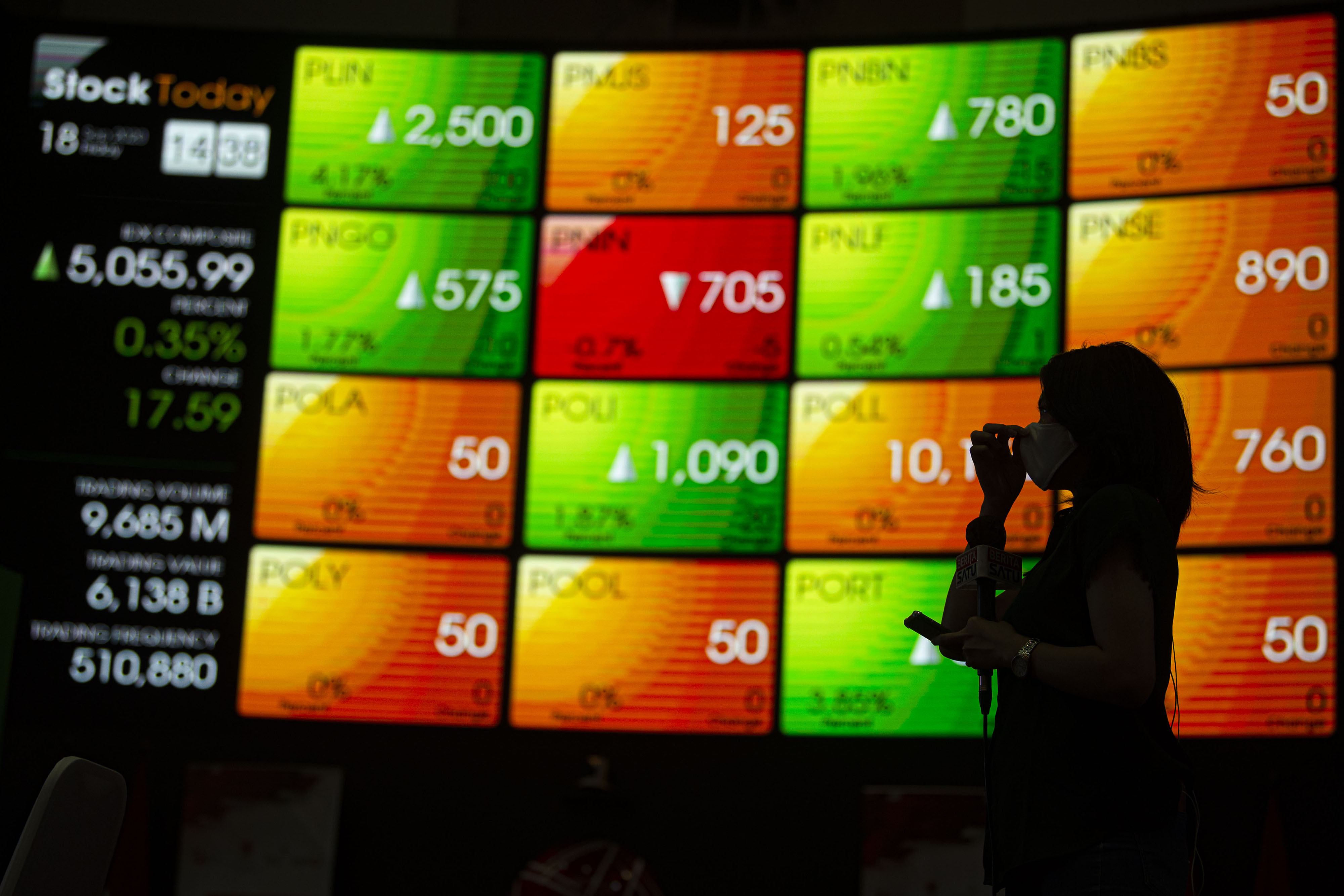 Wartawan salah satu stasiun televisi melaporkan pergerakan harga saham di Bursa Efek Indonesia (BEI), Jakarta, Jumat (18/9/2020).