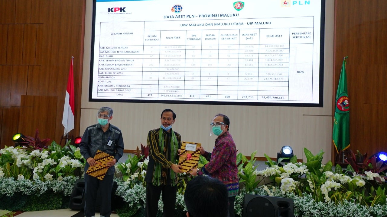 Penyerahan sertifikat aset tanah PLN di Maluku