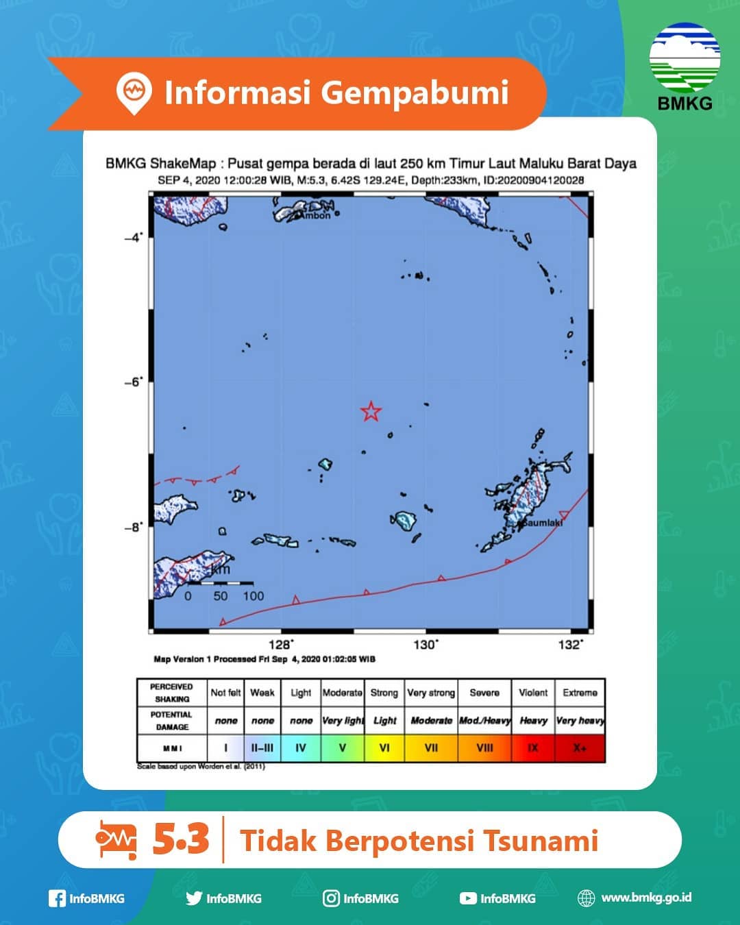 BMKG melaporkan gempa tektonik berkekuatan 5,3 skala richter (SR) mengguncang wilayah Laut Banda sekira pukul 12.00 WIB, Jumat (4/9).