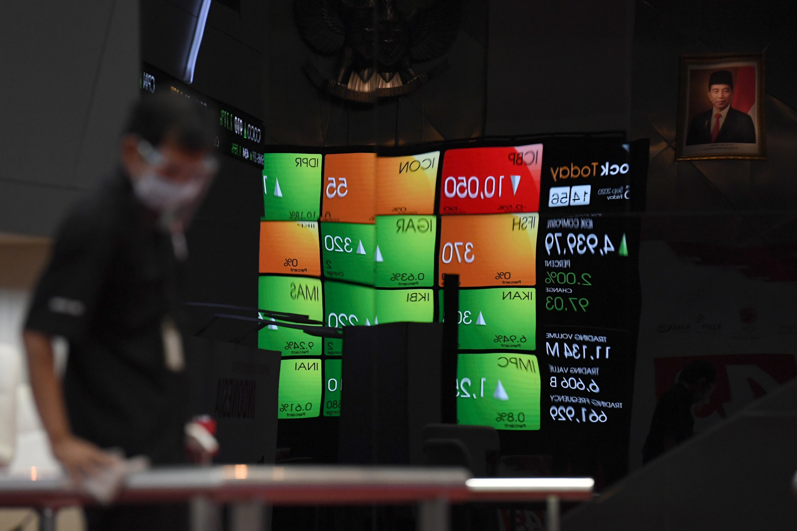 Petugas membersihkan ruang utama berlatar layar pergerakan Indeks Harga Saham Gabungan (IHSG) di Bursa Efek Indonesia, Jakarta, Jumat (25/9)