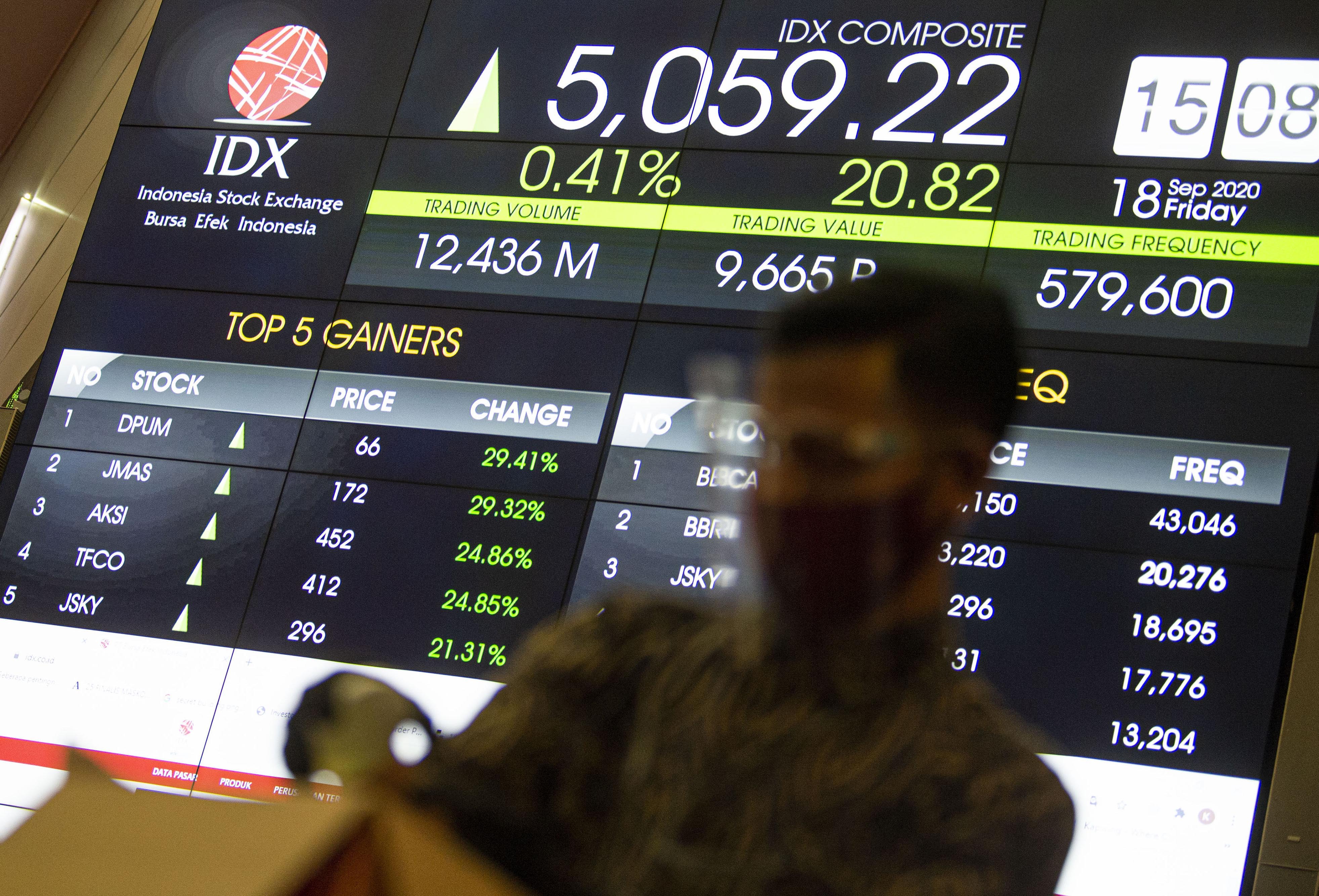 Petugas membelakangi layar informasi pergerakan harga saham pada layar elektronik di Bursa Efek Indonesia (BEI), Jakarta.