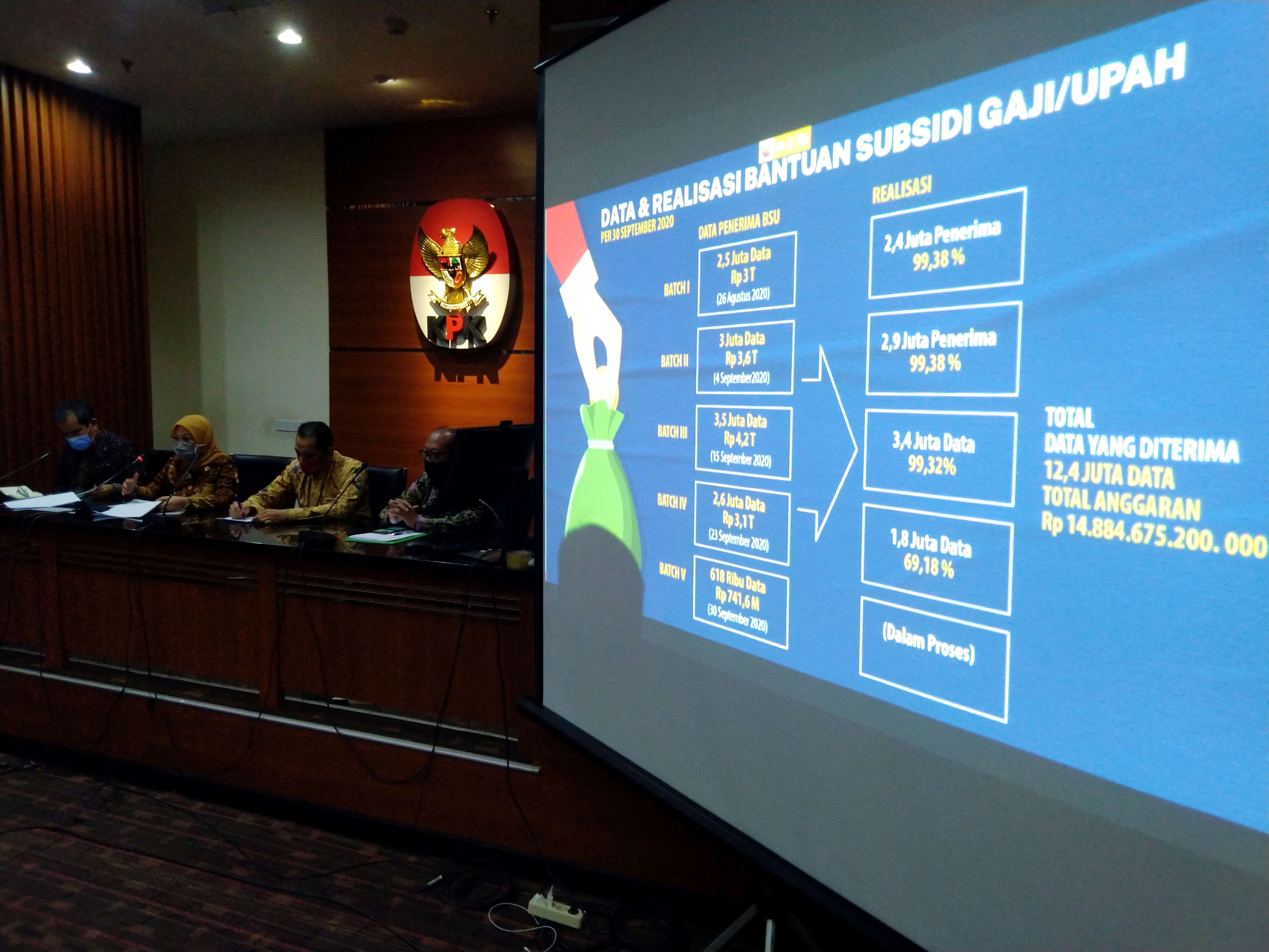  PERTEMUAN KPK DAN MENAKER BAHAS PENYALURAN SUBSIDI GAJI