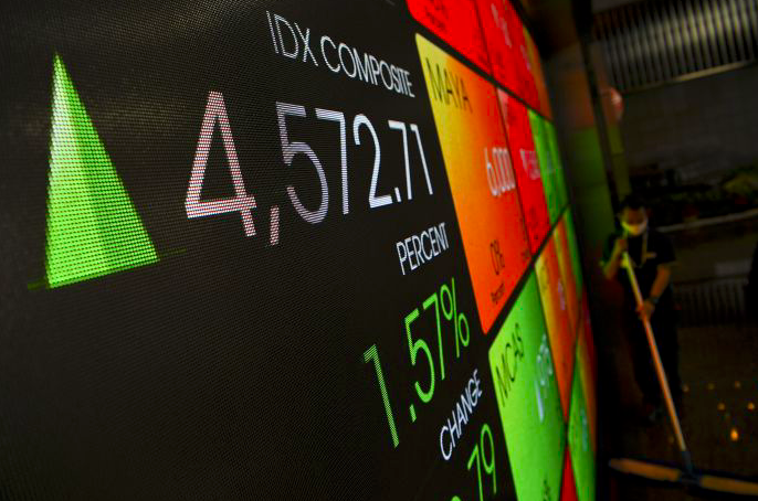 Potensi Sentimen Positif dari UU Cipta Kerja