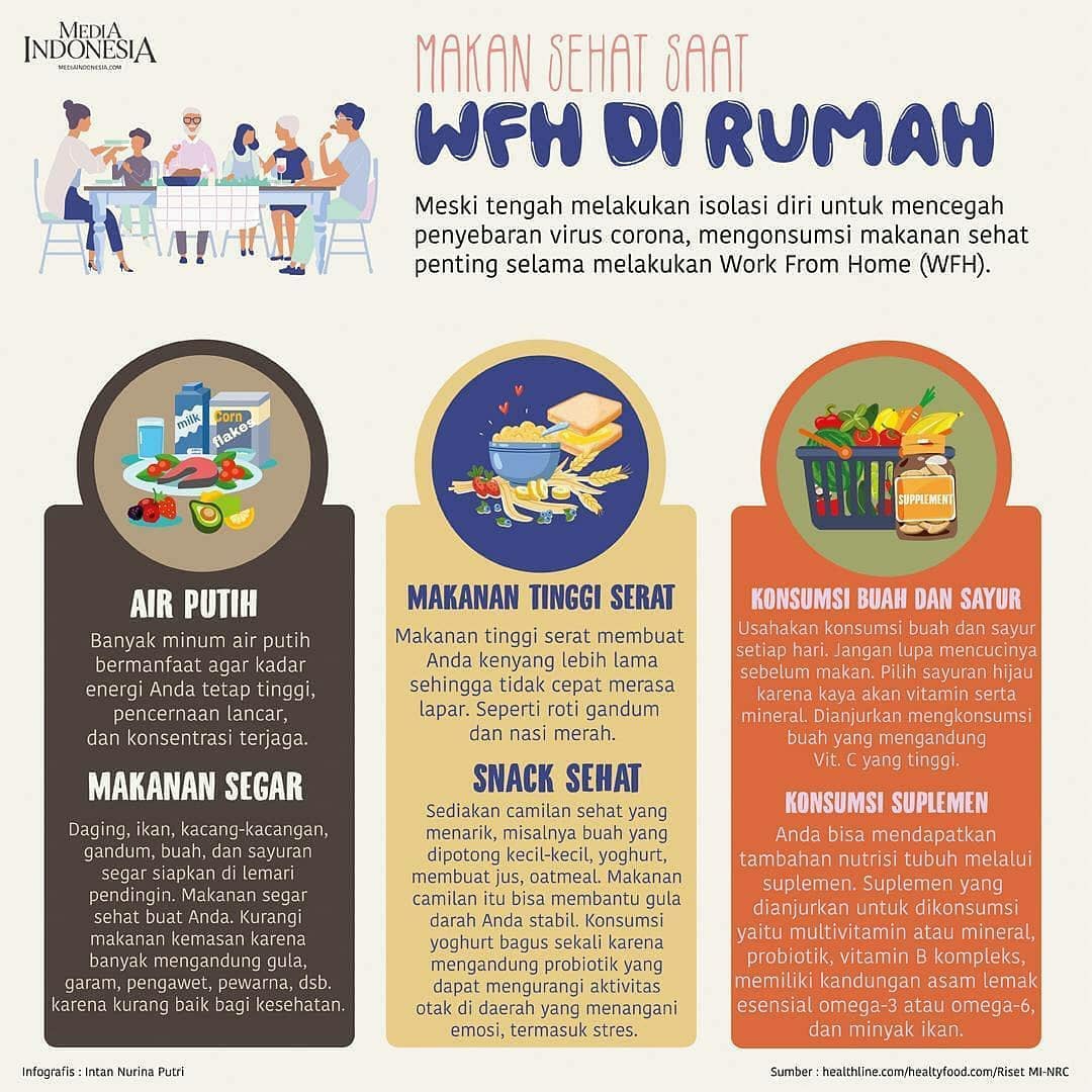 Litbang Media Indonesia