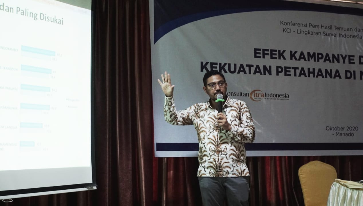 Peneliti senior LSI Denny JA, Ikrama Masloman.