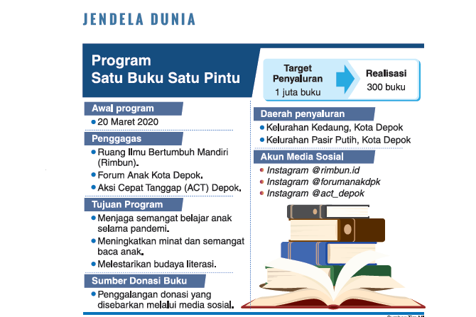 Satu Buku Satu Pintu Dorong Anak Belajar