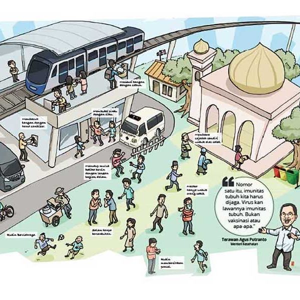 Ilustrasi pertumbuhan ekonomi Sumatera Utara mentok diangka 1,6 persen karena tekanan Covid-19