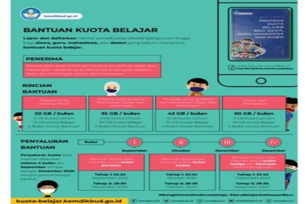 Bantuan Kuota Belajar
