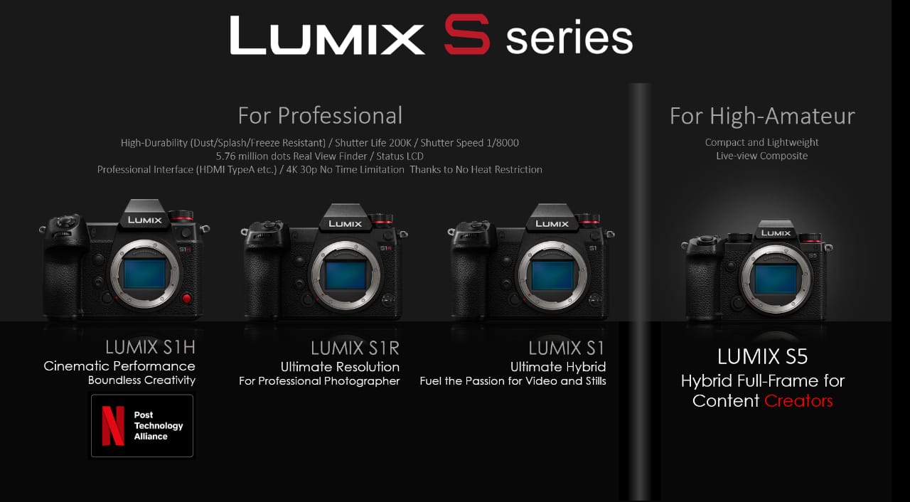 Jajaran kamera Lumix S Series Panasonic