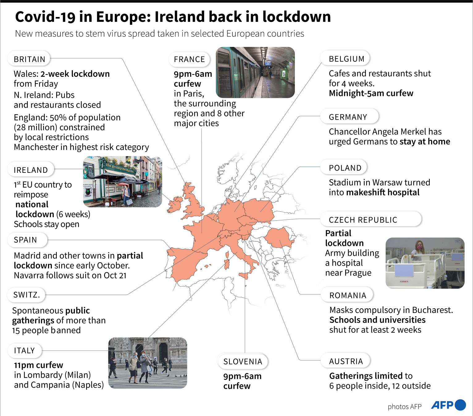 Peta Eropa menunjukkan langkah-langkah baru untuk membendung penyebaran Covid-19 karena Irlandia menjadi negara UE pertama yang Lockdown.